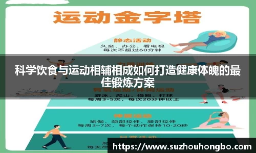 科学饮食与运动相辅相成如何打造健康体魄的最佳锻炼方案
