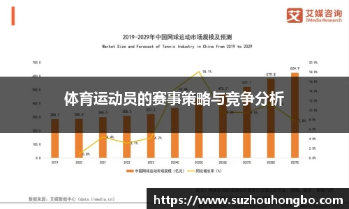 体育运动员的赛事策略与竞争分析