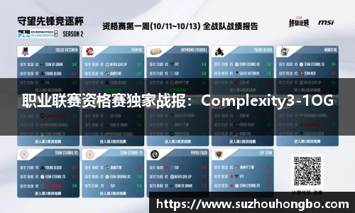 职业联赛资格赛独家战报：Complexity3-1OG