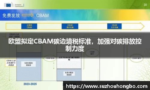 欧盟拟定CBAM碳边境税标准，加强对碳排放控制力度