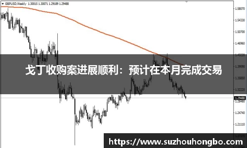 戈丁收购案进展顺利：预计在本月完成交易