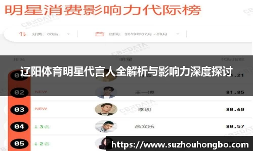 辽阳体育明星代言人全解析与影响力深度探讨